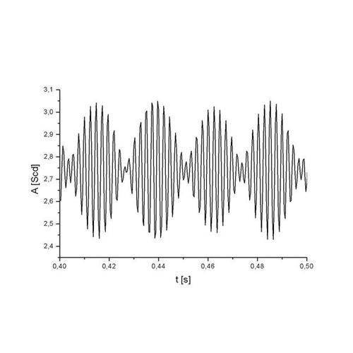 Coppia di diapason 440 Hz su cassetta di risonanza, 1002612 [U10120], PON Fisica - Laboratorio di Oscillazioni e Onde