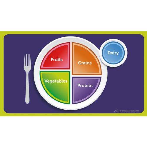 Tovagliette/pellicole alimentari MyPlate, 1018317 [W44791CPM], Obesity e Eating Disorders Education