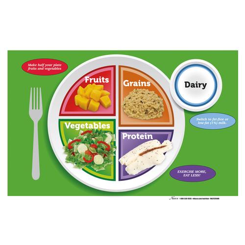 Tovagliette TearPad™ MyPlate, 1018322 [W44791TPP], Obesity e Eating Disorders Education