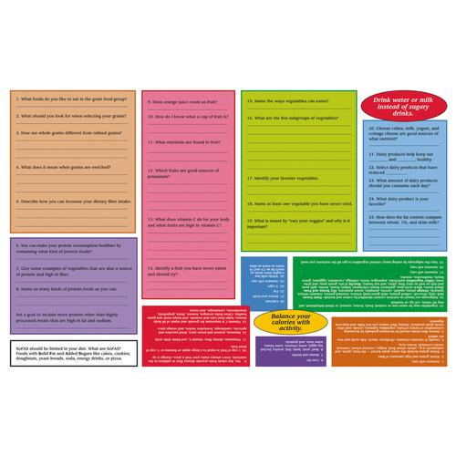 Tovagliette TearPad™ MyPlate, 1018322 [W44791TPP], Educazione nutrizionale