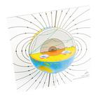 Modello di strati terrestri con onde sismiche, 1017593 [U70010], Globes