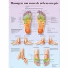 Massagem nas zonas de reflexo nos pés, 4007018 [VR5810UU], Agopuntura
